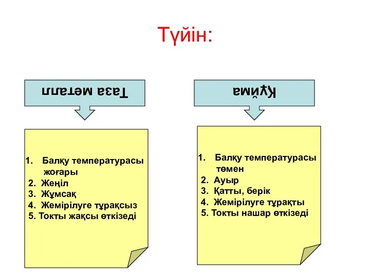 Түйін: Таза металл Құйма Балқу температурасы жоғары 2. Жеңіл 3. Жұмсақ