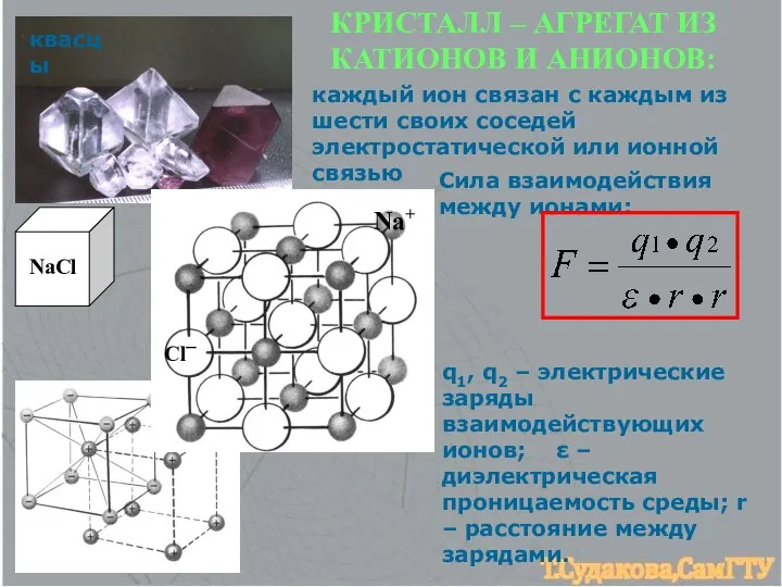 квасцы NaCl Cl─ Na+ КРИСТАЛЛ – АГРЕГАТ ИЗ КАТИОНОВ И АНИОНОВ: