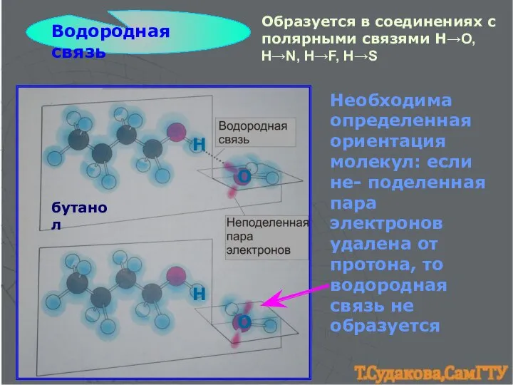 Водородная связь Образуется в соединениях с полярными связями H→O, H→N, H→F,