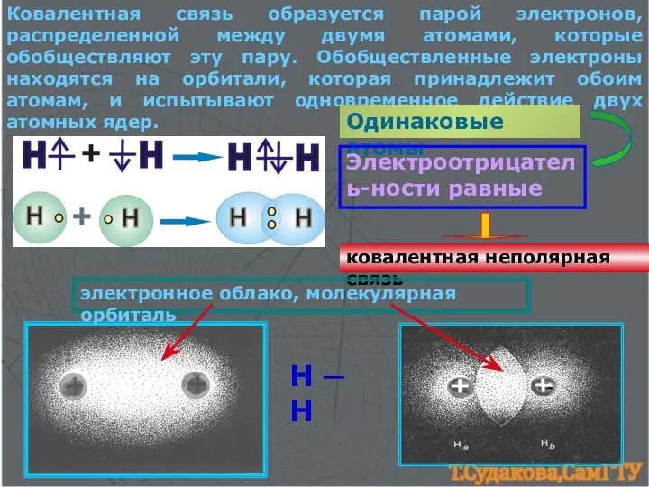 Ковалентная связь образуется парой электронов, распределенной между двумя атомами, которые обобществляют