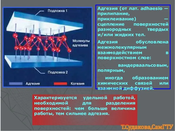 Адгeзия (от лат. adhaesio — прилипание, приклеивание) — сцепление поверхностей разнородных