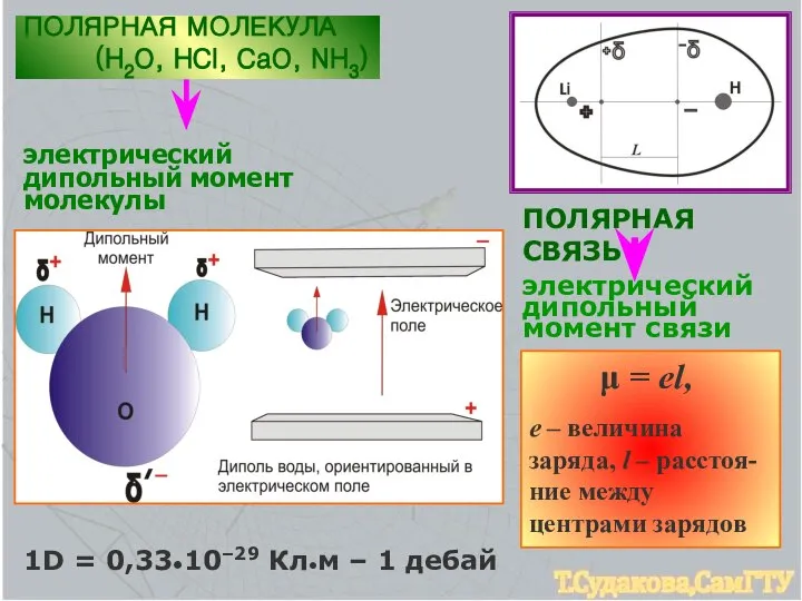 ПОЛЯРНАЯ СВЯЗЬ электрический дипольный момент связи μ = еl, е –