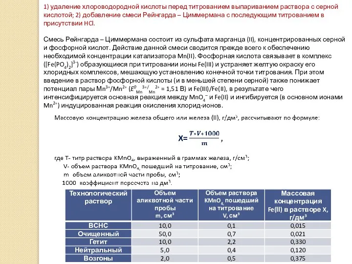 1) удаление хлороводородной кислоты перед титрованием выпариванием раствора с серной кислотой;