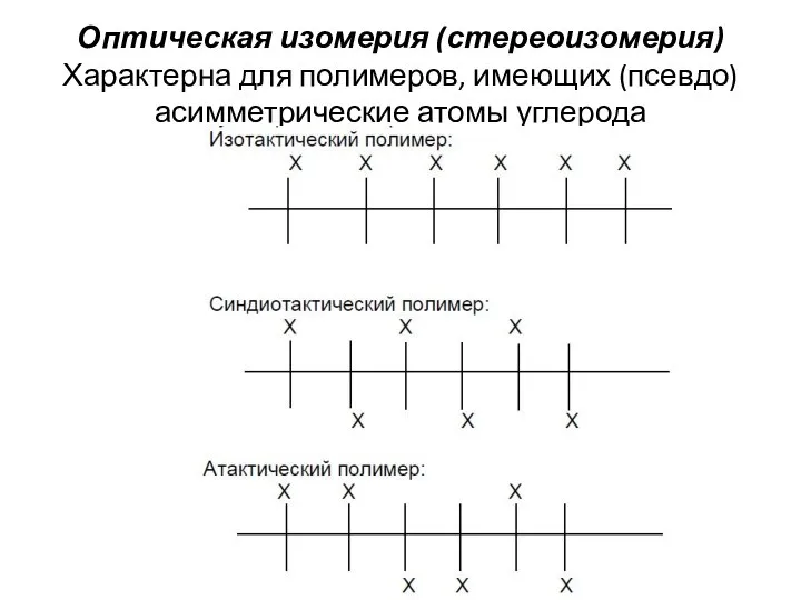 Оптическая изомерия (стереоизомерия) Характерна для полимеров, имеющих (псевдо)асимметрические атомы углерода