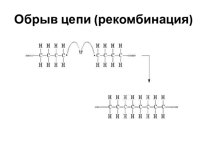 Обрыв цепи (рекомбинация)