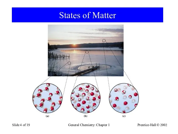 Prentice-Hall © 2002 General Chemistry: Chapter 1 Slide of 19 States of Matter