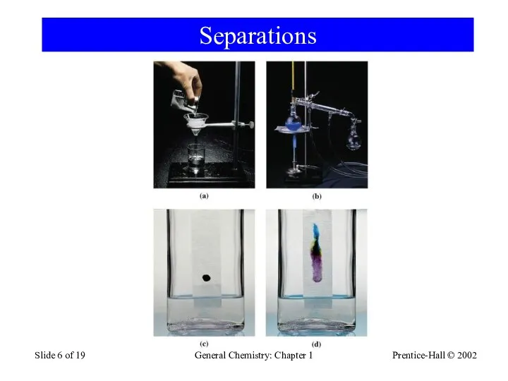 Prentice-Hall © 2002 General Chemistry: Chapter 1 Slide of 19 Separations