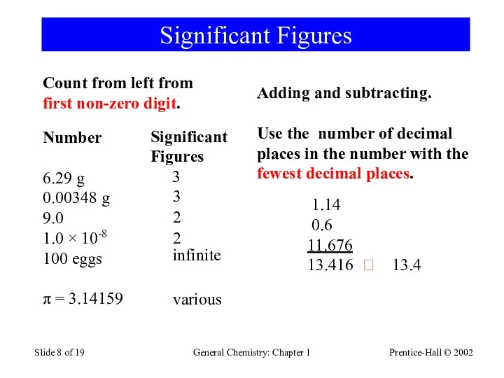 Prentice-Hall © 2002 General Chemistry: Chapter 1 Slide of 19 Significant