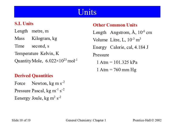 Prentice-Hall © 2002 General Chemistry: Chapter 1 Slide of 19 Units