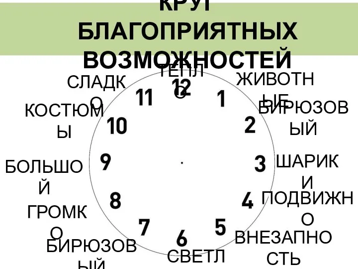 КРУГ БЛАГОПРИЯТНЫХ ВОЗМОЖНОСТЕЙ КОСТЮМЫ БОЛЬШОЙ ГРОМКО БИРЮЗОВЫЙ СЛАДКО БИРЮЗОВЫЙ ТЕПЛО ЖИВОТНЫЕ ВНЕЗАПНОСТЬ ШАРИКИ ПОДВИЖНО СВЕТЛО