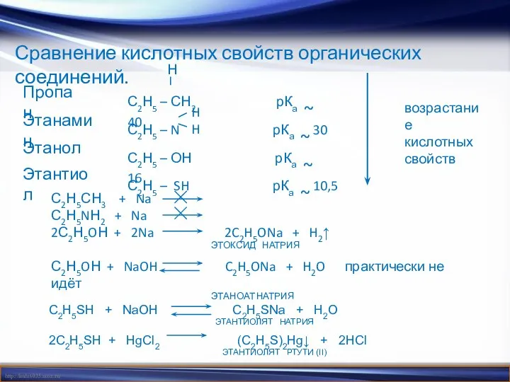 Сравнение кислотных свойств органических соединений. Пропан С2Н5 – СН2 рКа ~