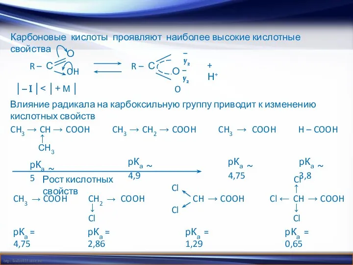 Карбоновые кислоты проявляют наиболее высокие кислотные свойства Влияние радикала на карбоксильную
