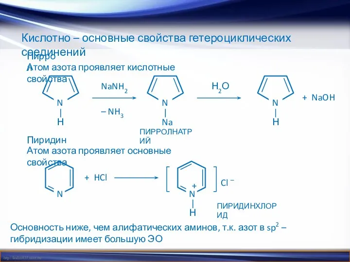 Киcлотно – основные свойства гетероциклических соединений Пиррол Атом азота проявляет кислотные