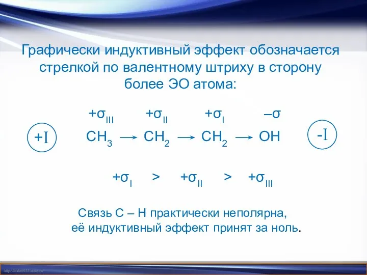 Графически индуктивный эффект обозначается стрелкой по валентному штриху в сторону более