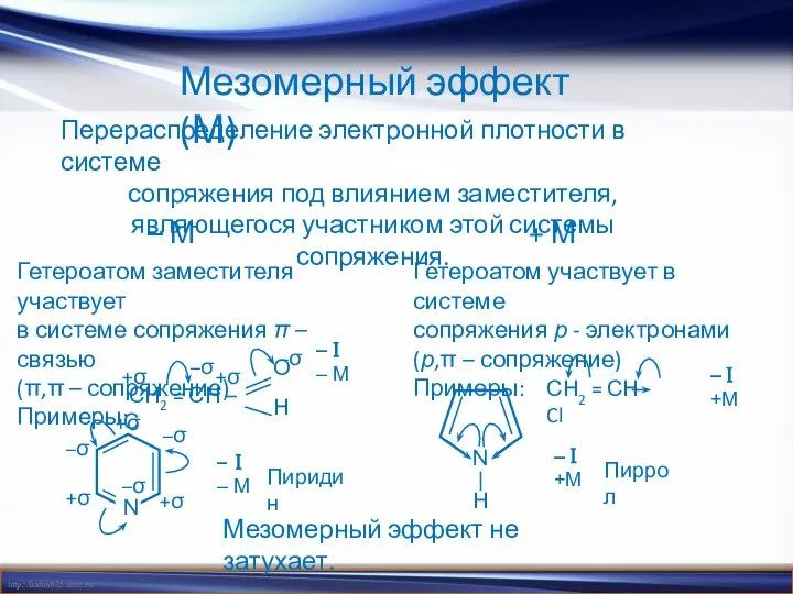 Мезомерный эффект (М) Перераспределение электронной плотности в системе сопряжения под влиянием