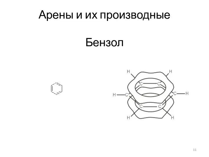 Арены и их производные Бензол