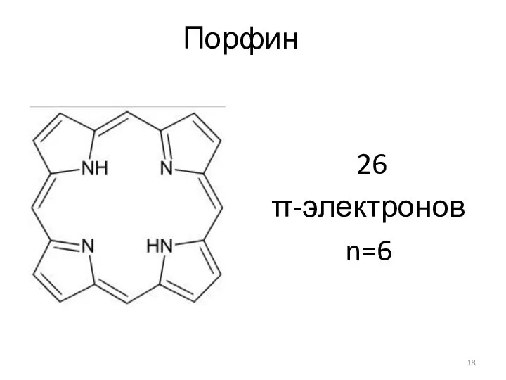 Порфин 26 π-электронов n=6