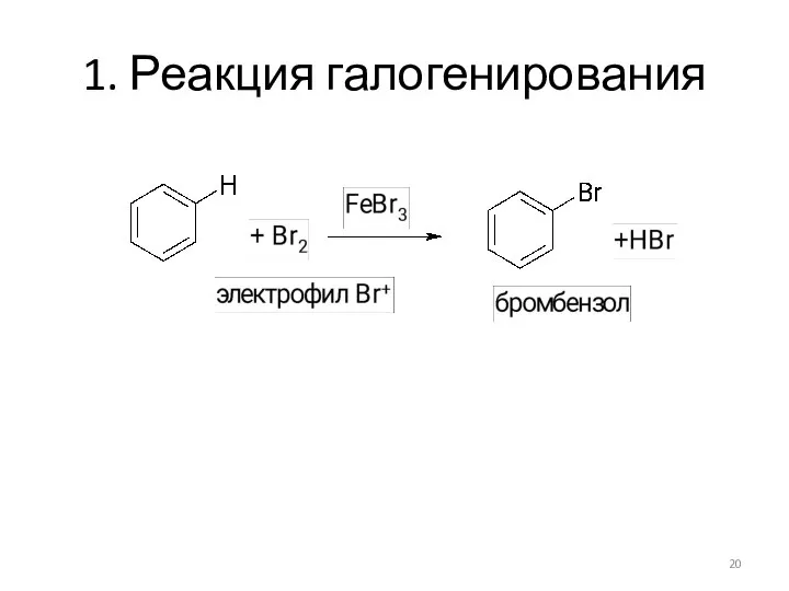 1. Реакция галогенирования