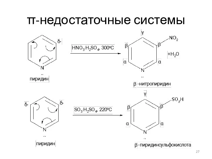 π-недостаточные системы