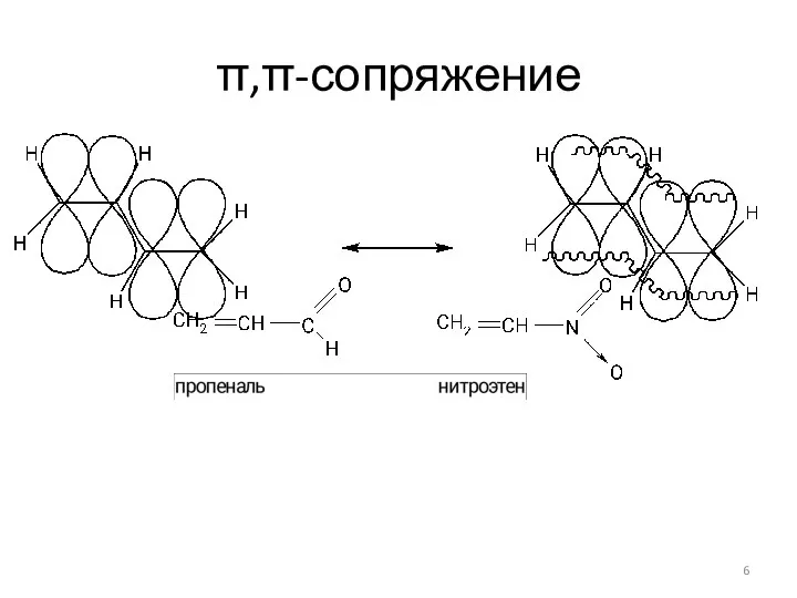 π,π-сопряжение