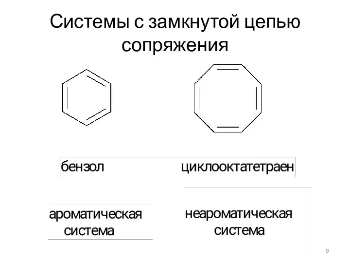 Системы с замкнутой цепью сопряжения