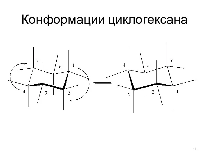 Конформации циклогексана