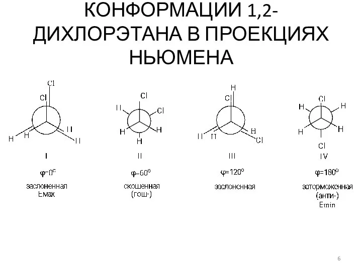 КОНФОРМАЦИИ 1,2-ДИХЛОРЭТАНА В ПРОЕКЦИЯХ НЬЮМЕНА