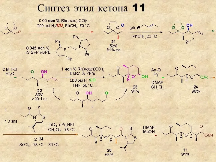 Синтез этил кетона 11