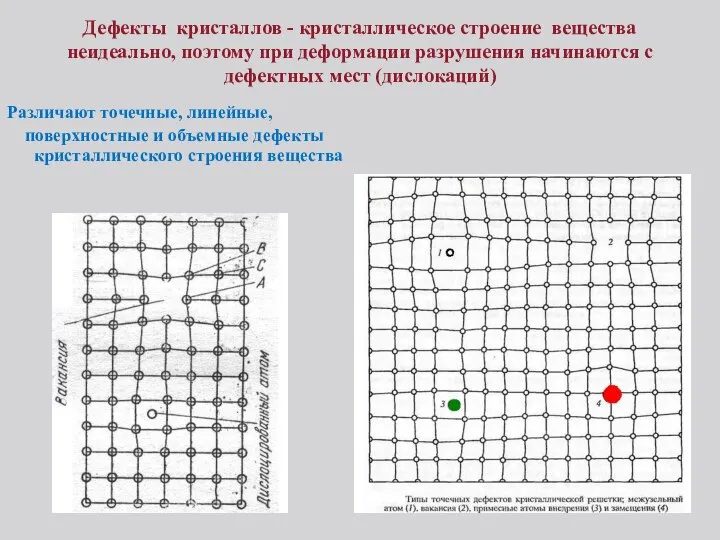 Дефекты кристаллов - кристаллическое строение вещества неидеально, поэтому при деформации разрушения