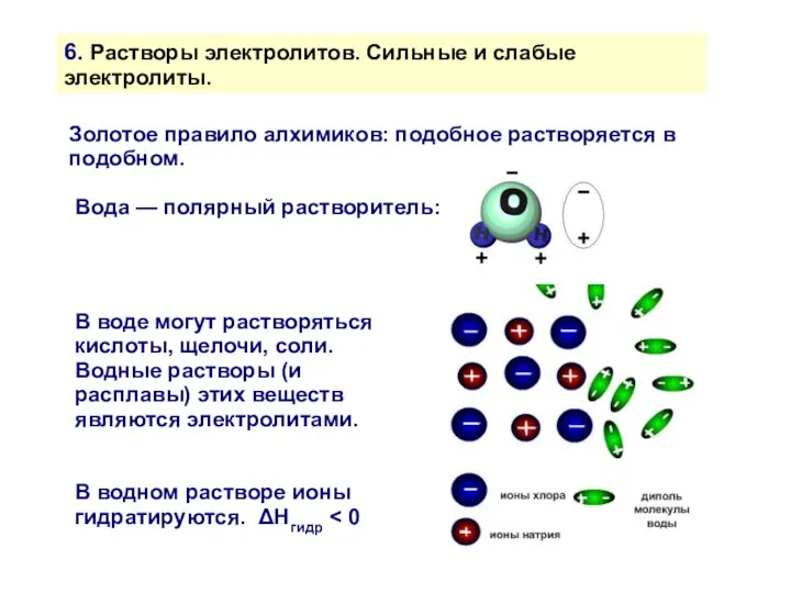 6. Растворы электролитов. Сильные и слабые электролиты. Золотое правило алхимиков: подобное