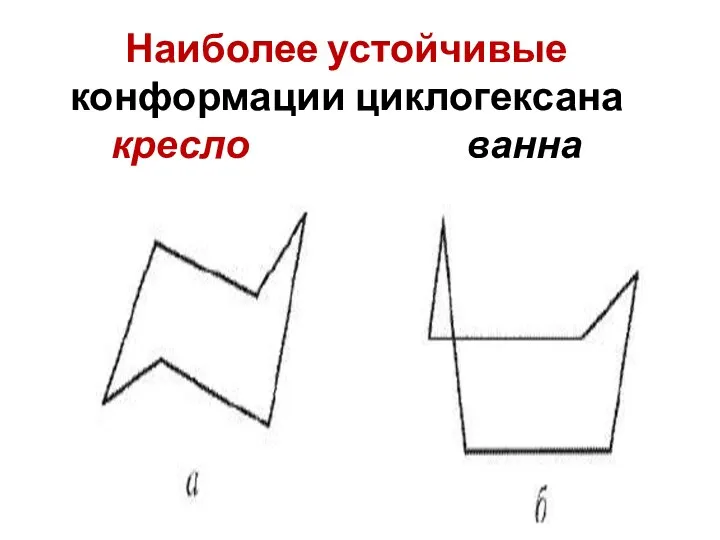 Наиболее устойчивые конформации циклогексана кресло ванна