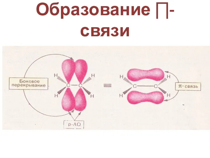 Образование ∏-связи