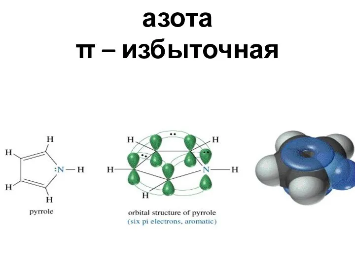 «пиррольный» атом азота π – избыточная система