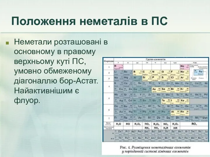 Положення неметалів в ПС Неметали розташовані в основному в правому верхньому