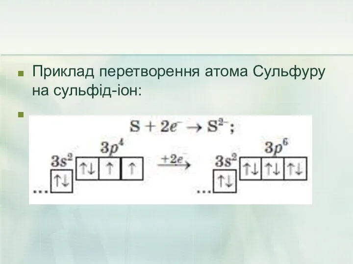 Приклад перетворення атома Сульфуру на сульфід-іон: