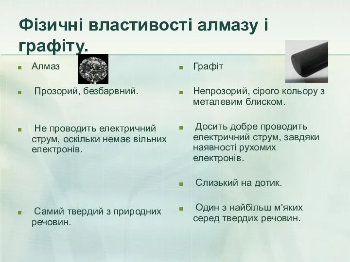 Фізичні властивості алмазу і графіту. Алмаз Прозорий, безбарвний. Не проводить електричний