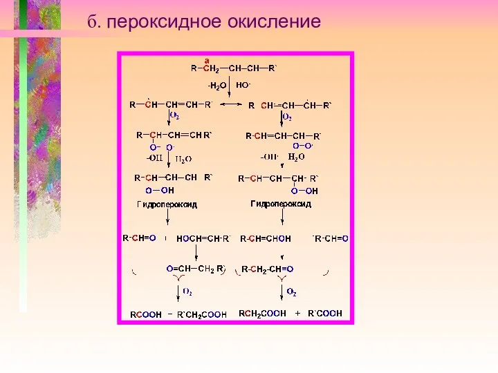 б. пероксидное окисление