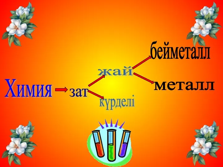 Химия зат жай күрделі бейметалл металл