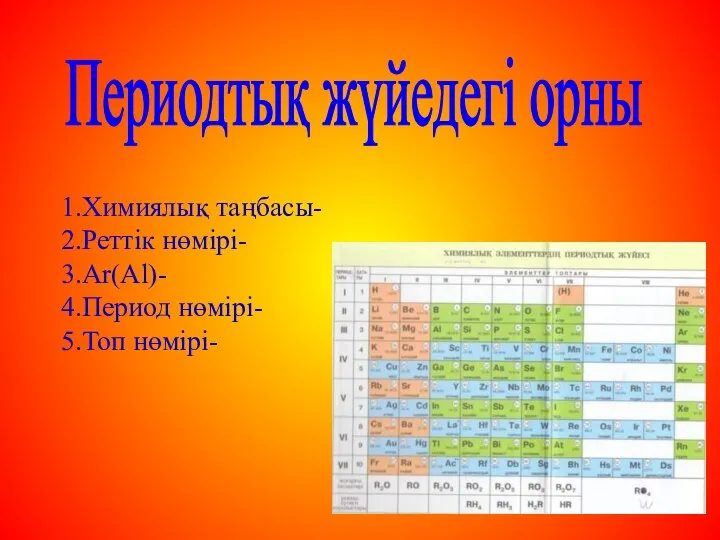 1.Химиялық таңбасы- 2.Реттік нөмірі- 3.Ar(Al)- 4.Период нөмірі- 5.Топ нөмірі- Периодтық жүйедегі орны