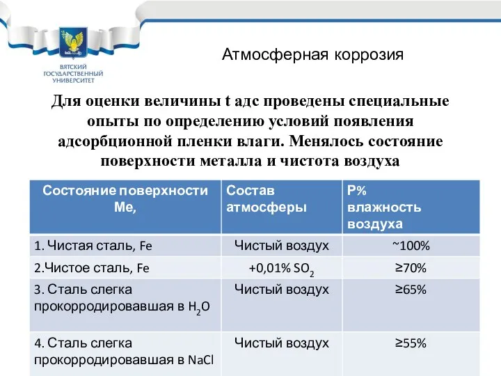 Для оценки величины t адс проведены специальные опыты по определению условий