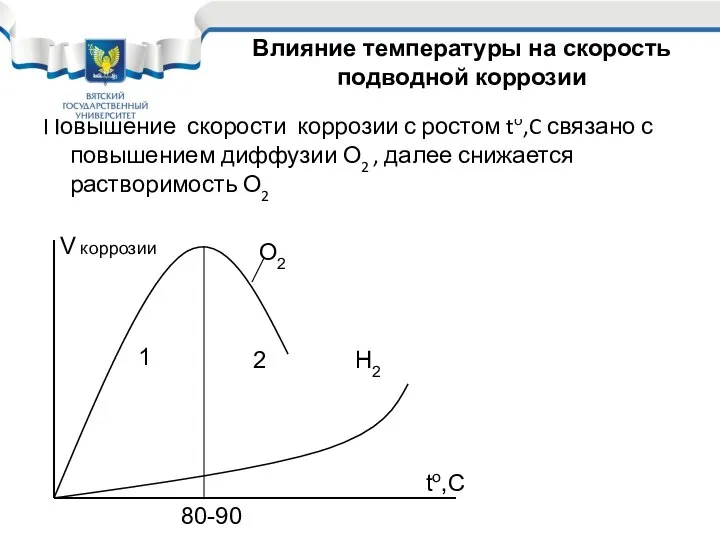 Повышение скорости коррозии с ростом to,C связано с повышением диффузии О2