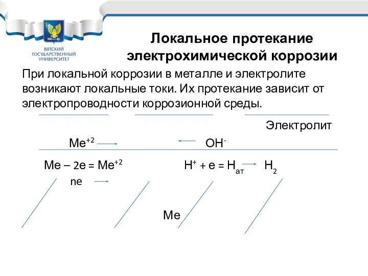 При локальной коррозии в металле и электролите возникают локальные токи. Их