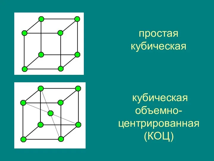 простая кубическая кубическая объемно-центрированная (КОЦ)