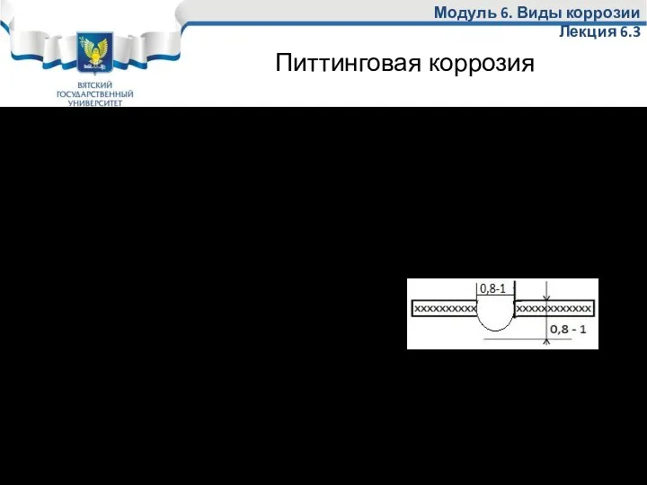 Розенфельд делит питтинг на 4 вида по глубине: Мелкий (идет на