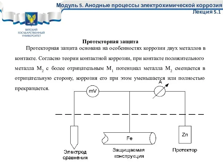 Протекторная защита Протекторная защита основана на особенностях коррозии двух металлов в