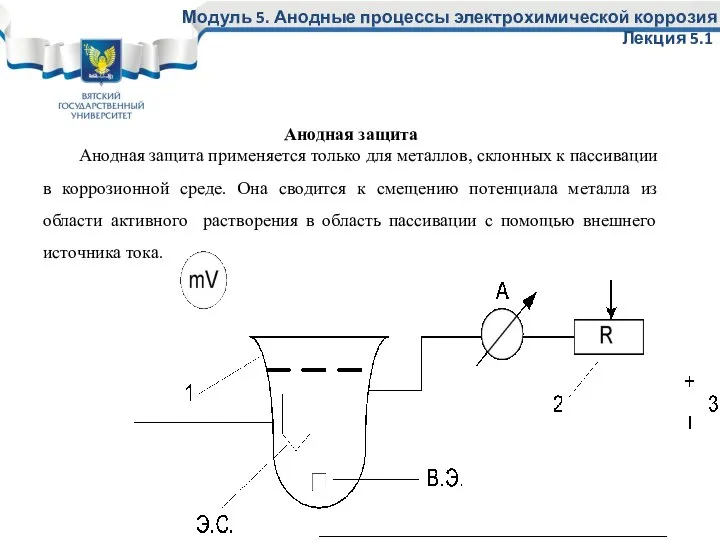 Анодная защита Анодная защита применяется только для металлов, склонных к пассивации