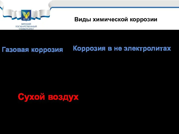 Химическая коррозия Сухой воздух Топочные газы Нефть и продукты её перегонки