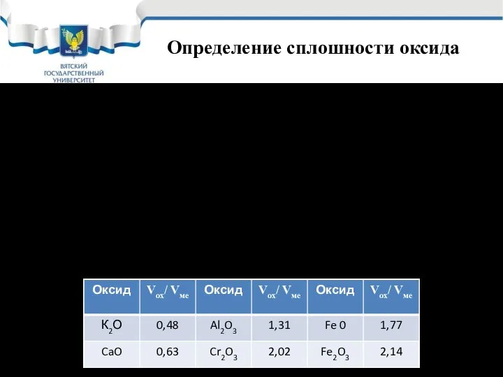 Определение сплошности оксида Узнать какой получается оксид сплошной или не сплошной