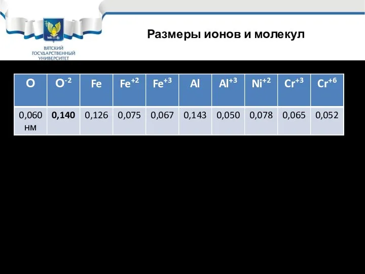 Размеры ионов и молекул Таким образом, более быстро движутся ионы металла