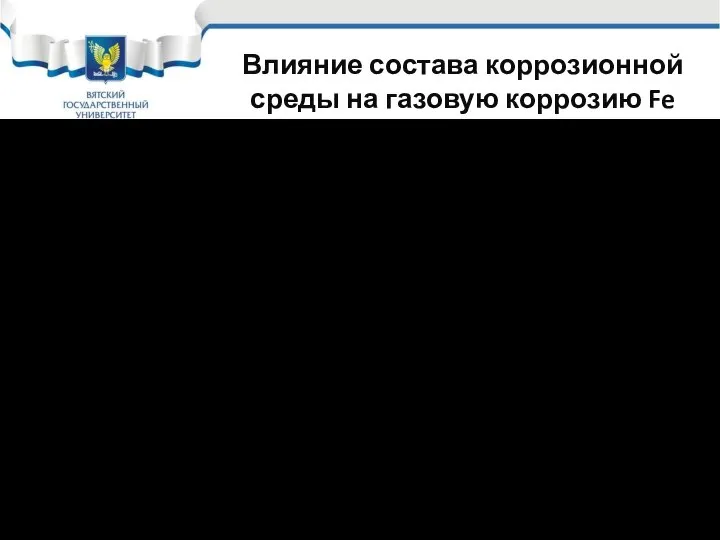 Влияние состава коррозионной среды на газовую коррозию Fe Наиболее часто встречающаяся